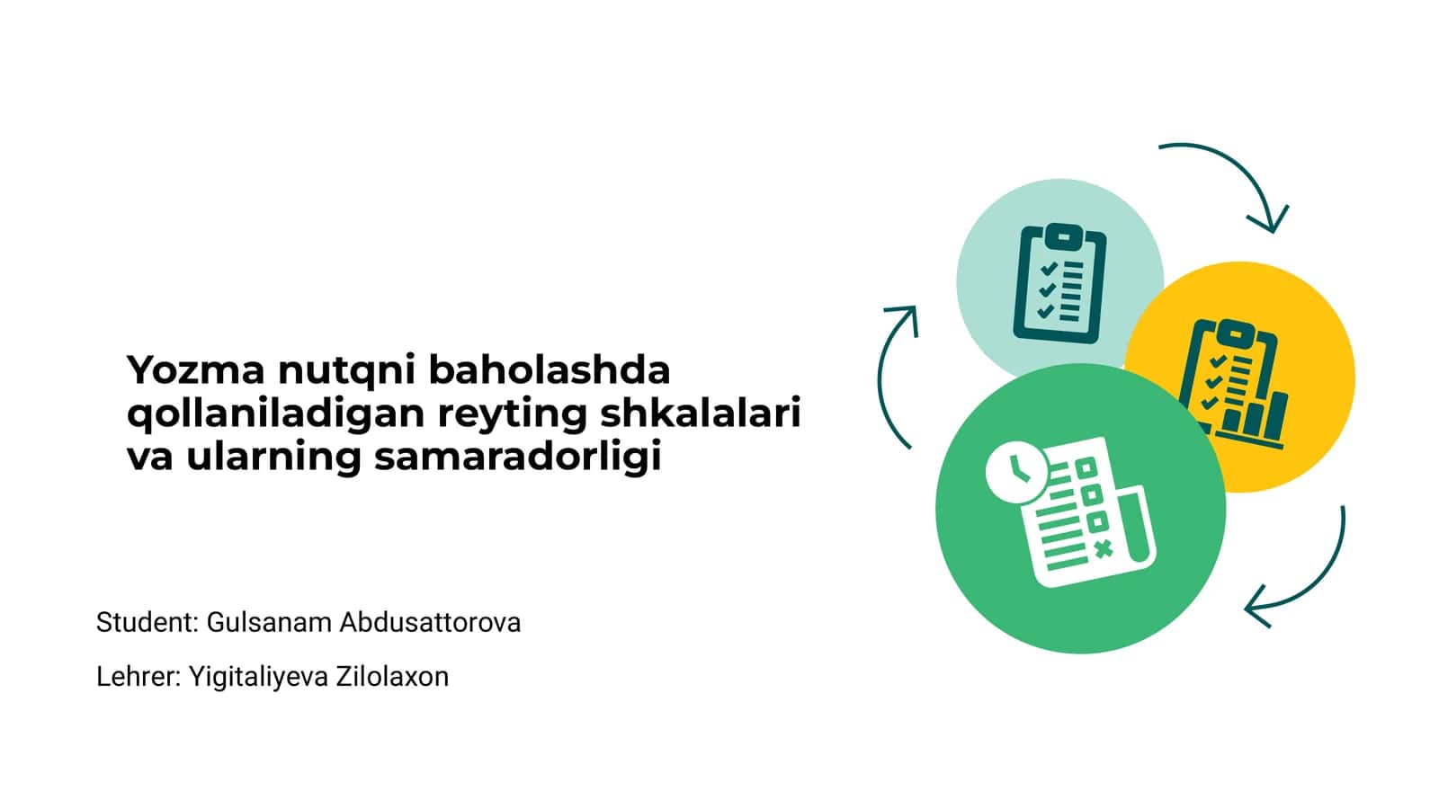 Yozma nutqni baholash reyting shkalalari 1