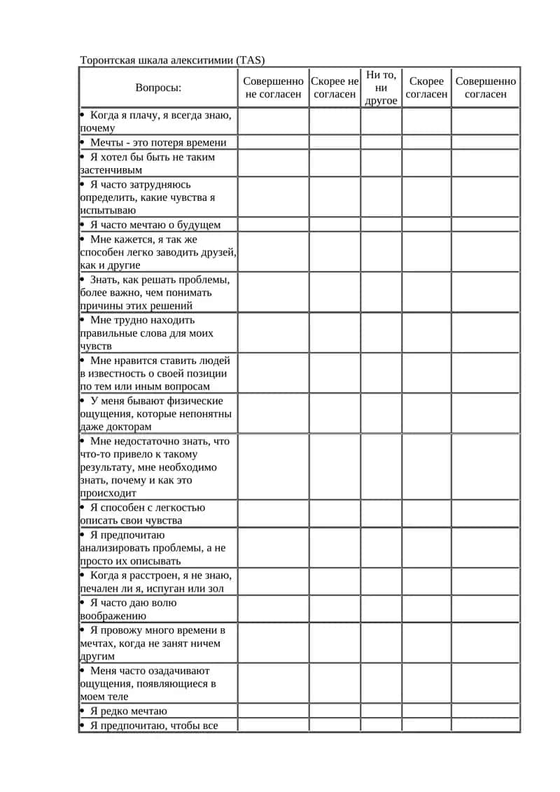 Торонтская шкала алекситимии (TAS) 1
