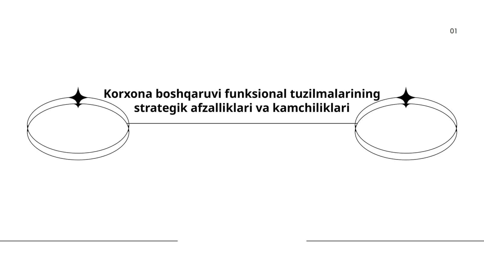 Korxona boshqaruvi funksional tuzilmalarining strategik afzalliklari va kamchiliklari 1