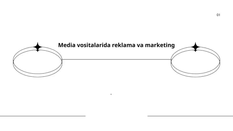 Media vositalarida reklama turlari 1