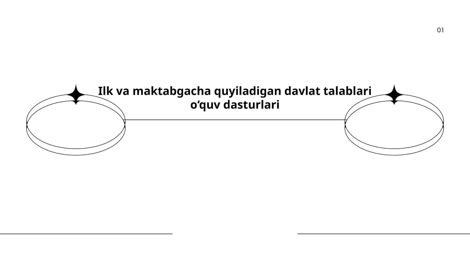 Ilk va maktabgacha quyiladigan davlat talablari o‘quv dasturlari 1