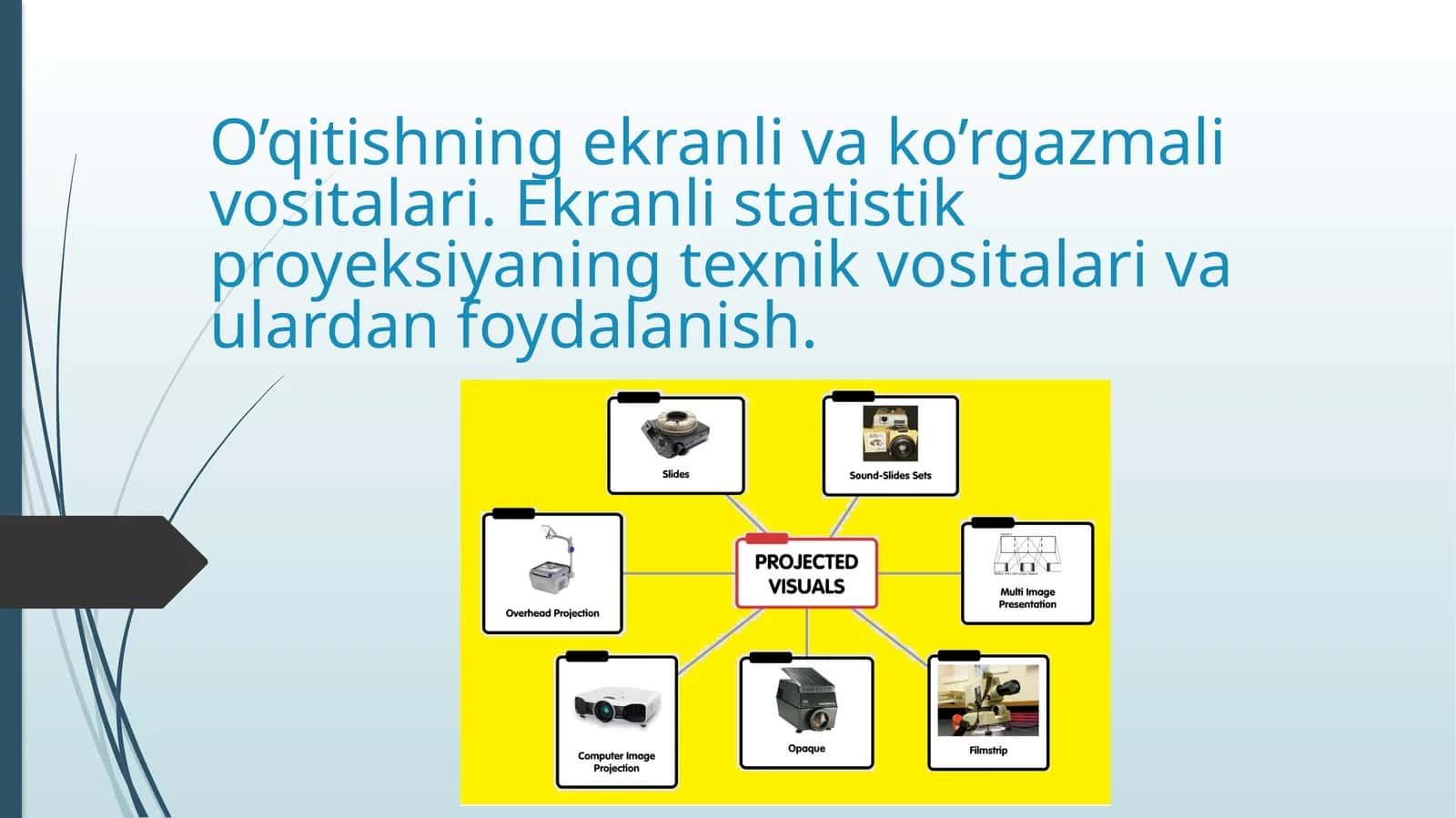 O’qitishning ekranli va ko’rgazmali vositalari 1