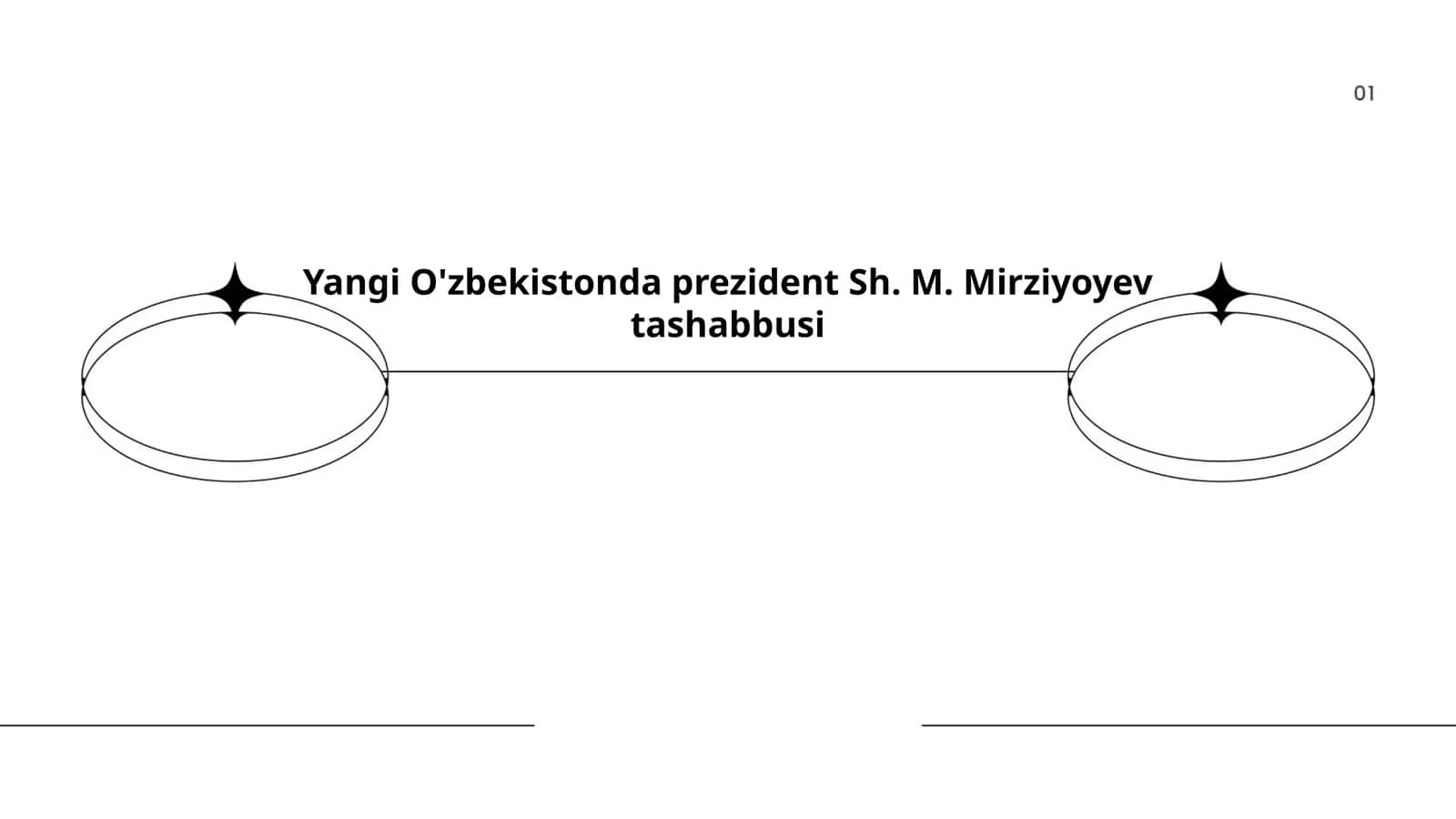 Yangi O'zbekistonda prezident Sh. M. Mirziyoyev tashabbusi 1