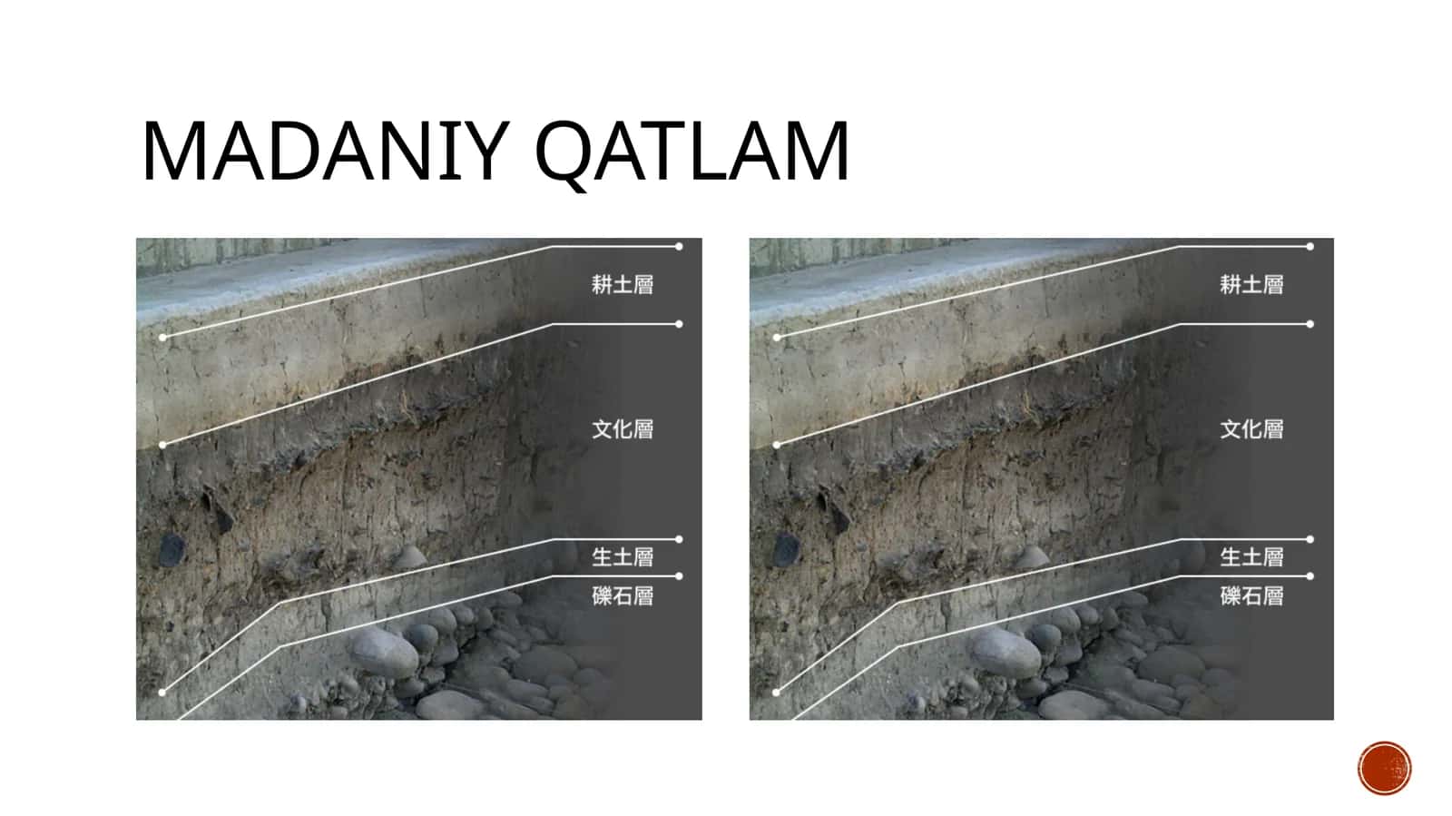 Madaniy Qatlam 1