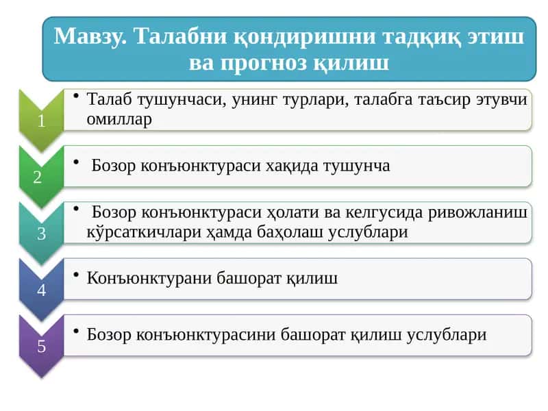 Картошка 1