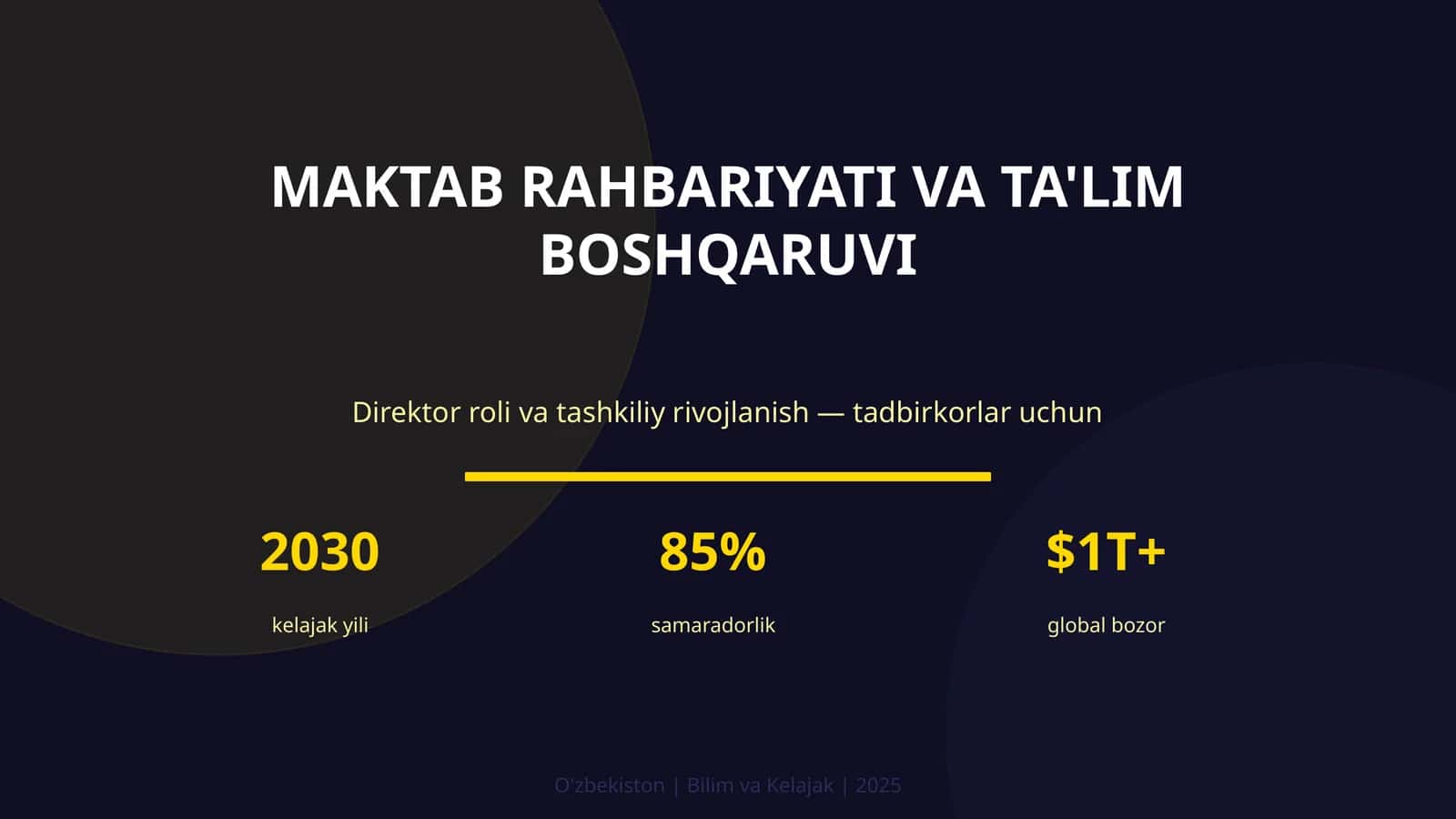 Maktab Rahbariyati va Ta'lim Boshqaruv 1