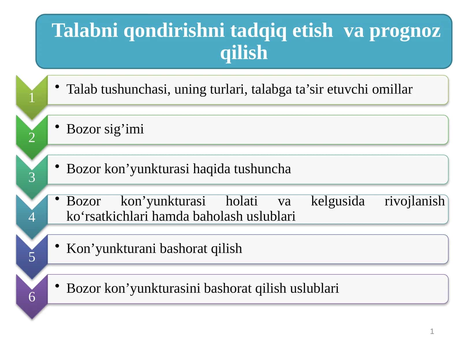Bozor sig‘imi 1