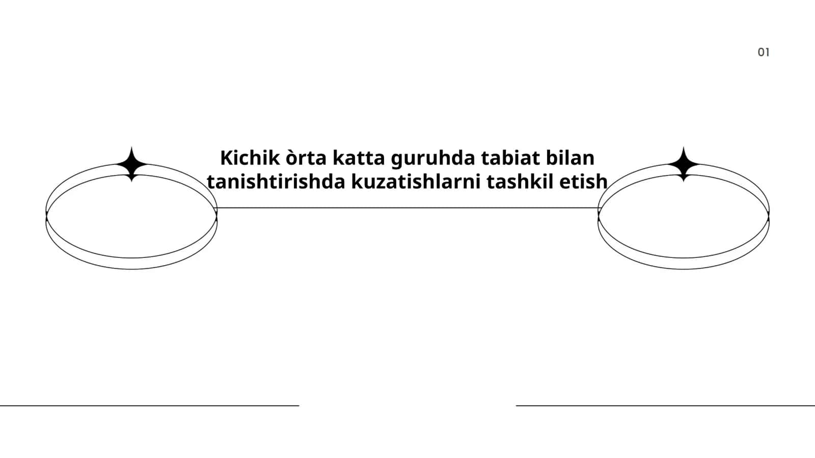 O'simliklar hayoti 1