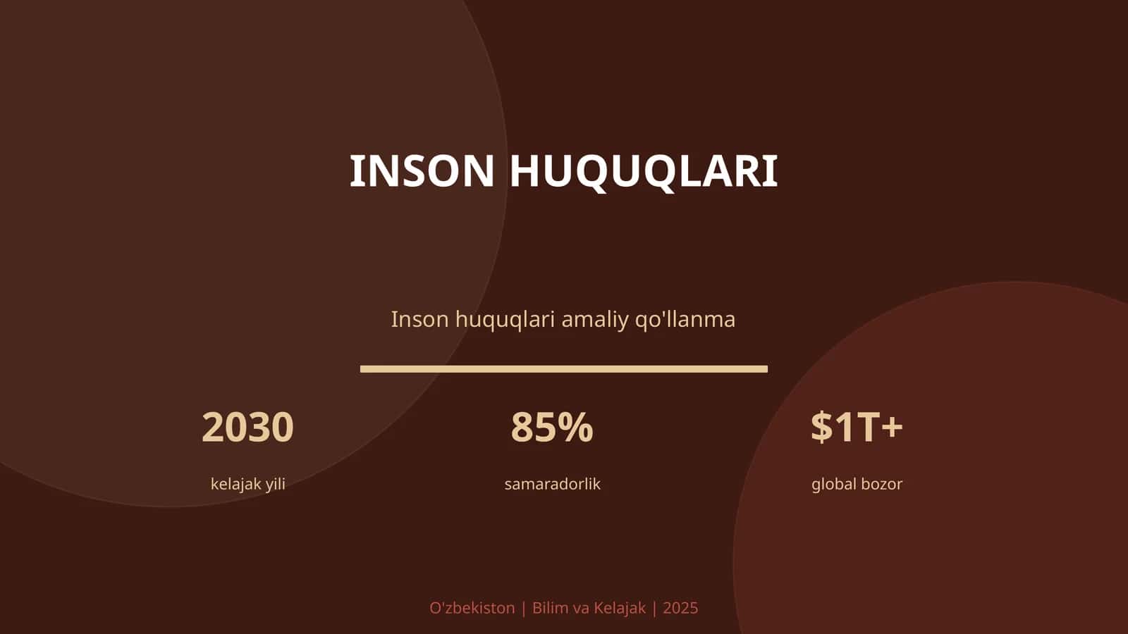 Inson huquqlari 1