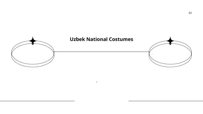Uzbek National Costumes 1