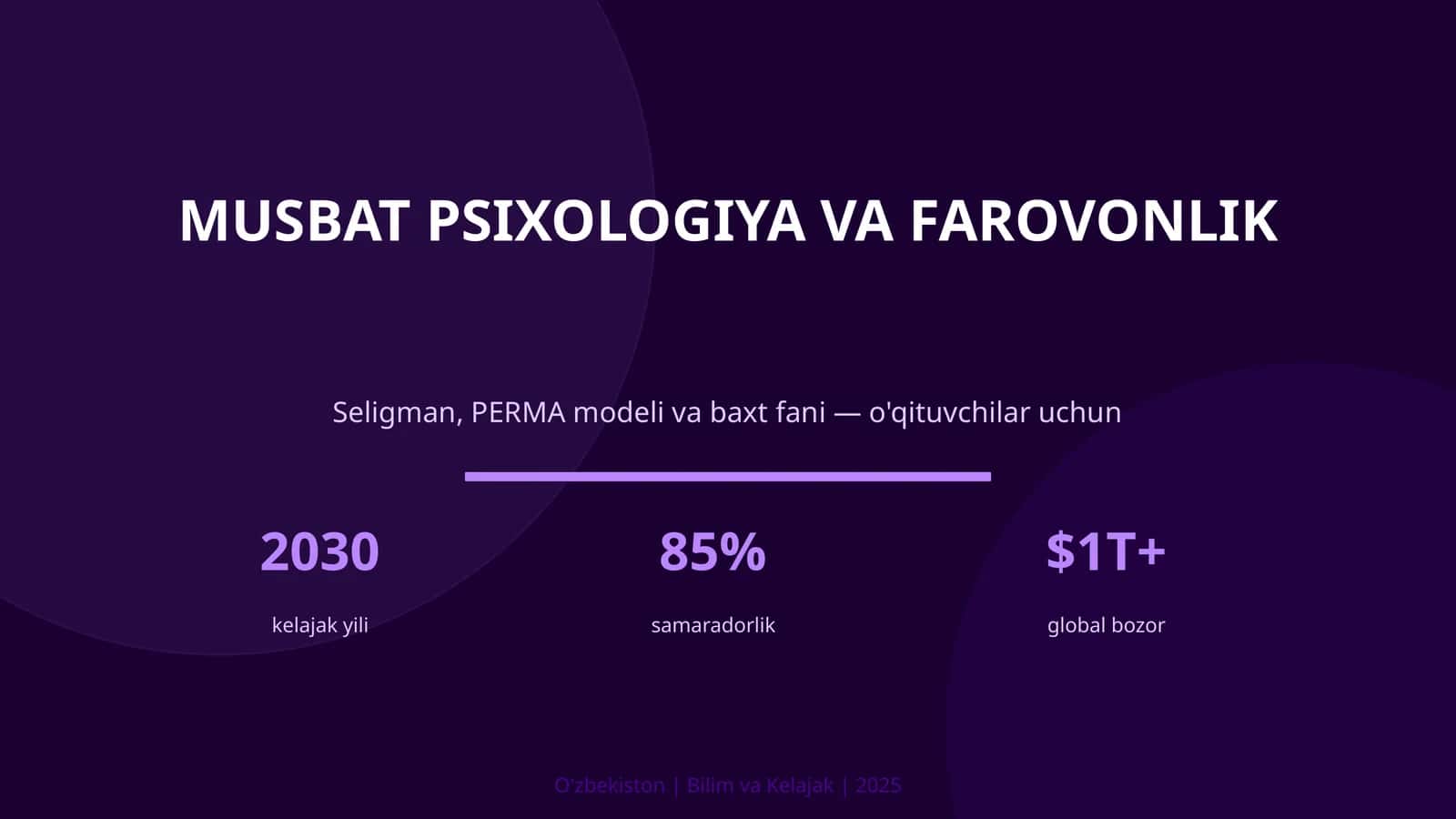 Musbat psixologiya va farovonlik 1