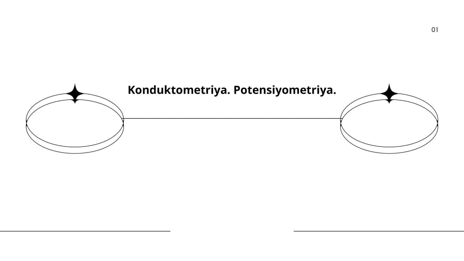 Konduktometriya. Potensiyometriya 1