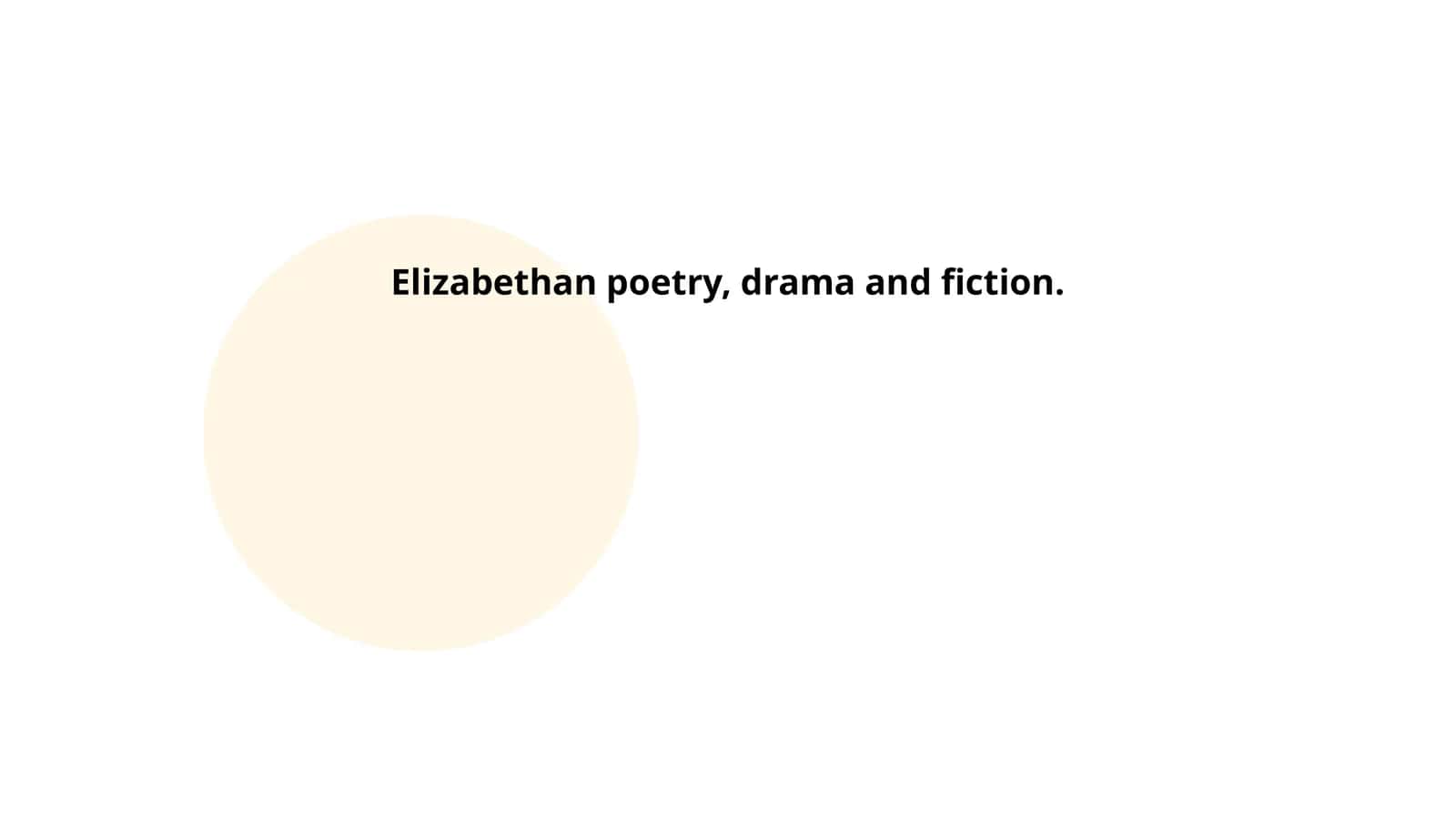 Elizabethan poetry, drama and fiction 1