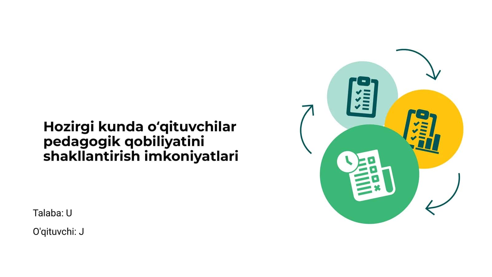 O'qituvchilar Pedagogik Qobiliyatini Rivojlantirish 1