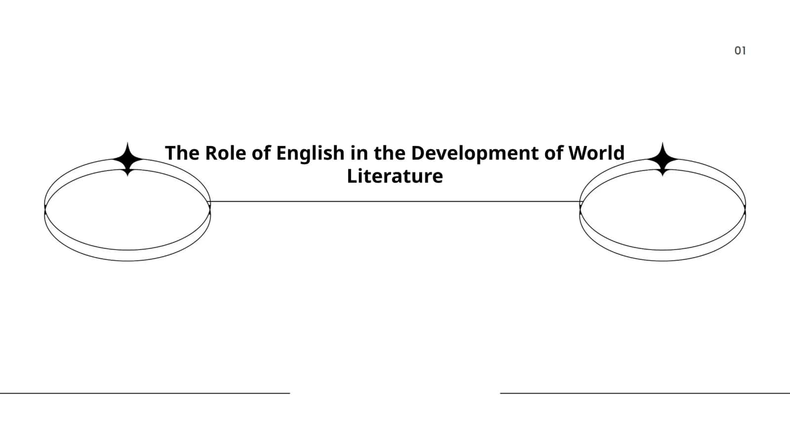 The Role of English in the Development of World Literature 1
