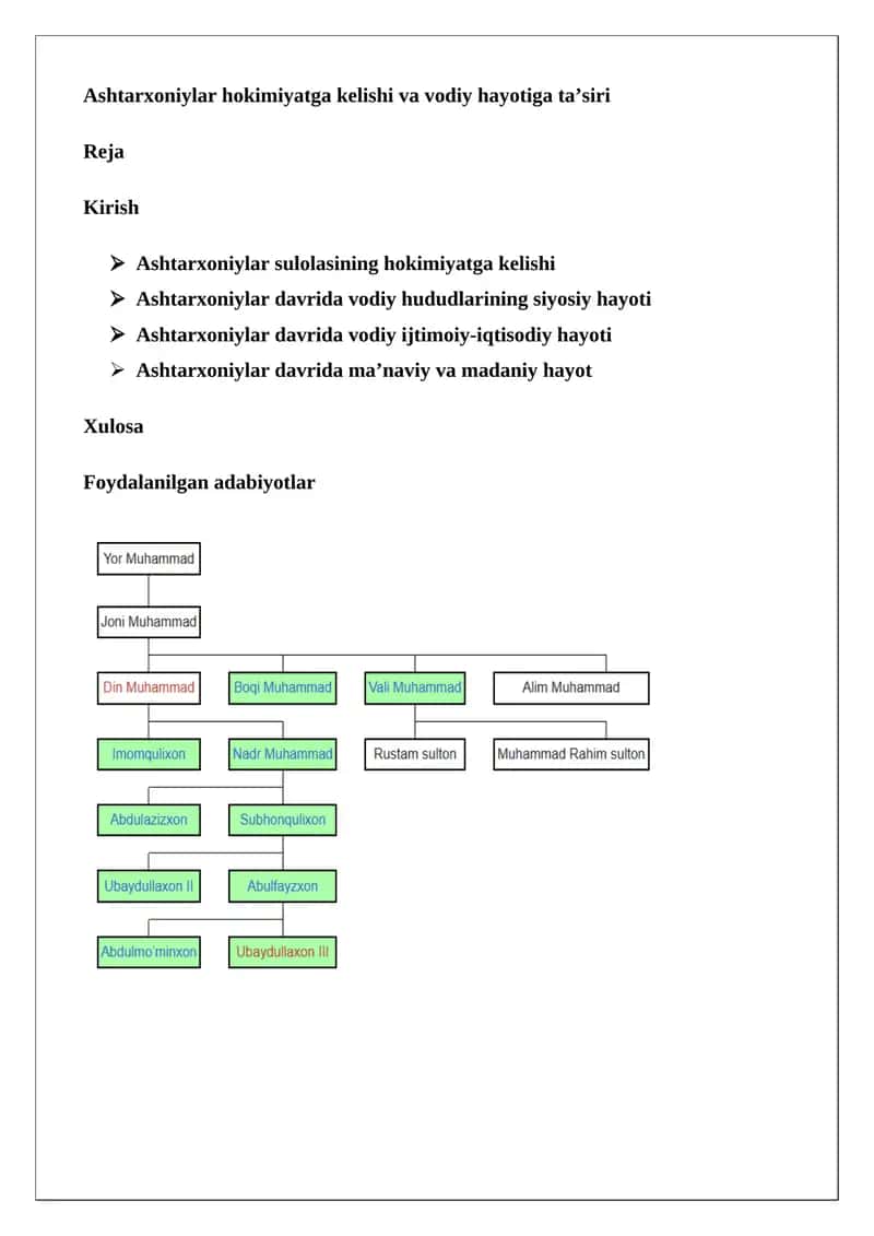 Ashtarxoniylar hokimiyatga kelishi va vodiy hayotiga ta’siri 1