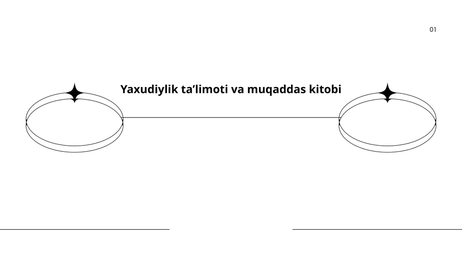 Yaxudiylik ta’limoti va muqaddas kitobi 1