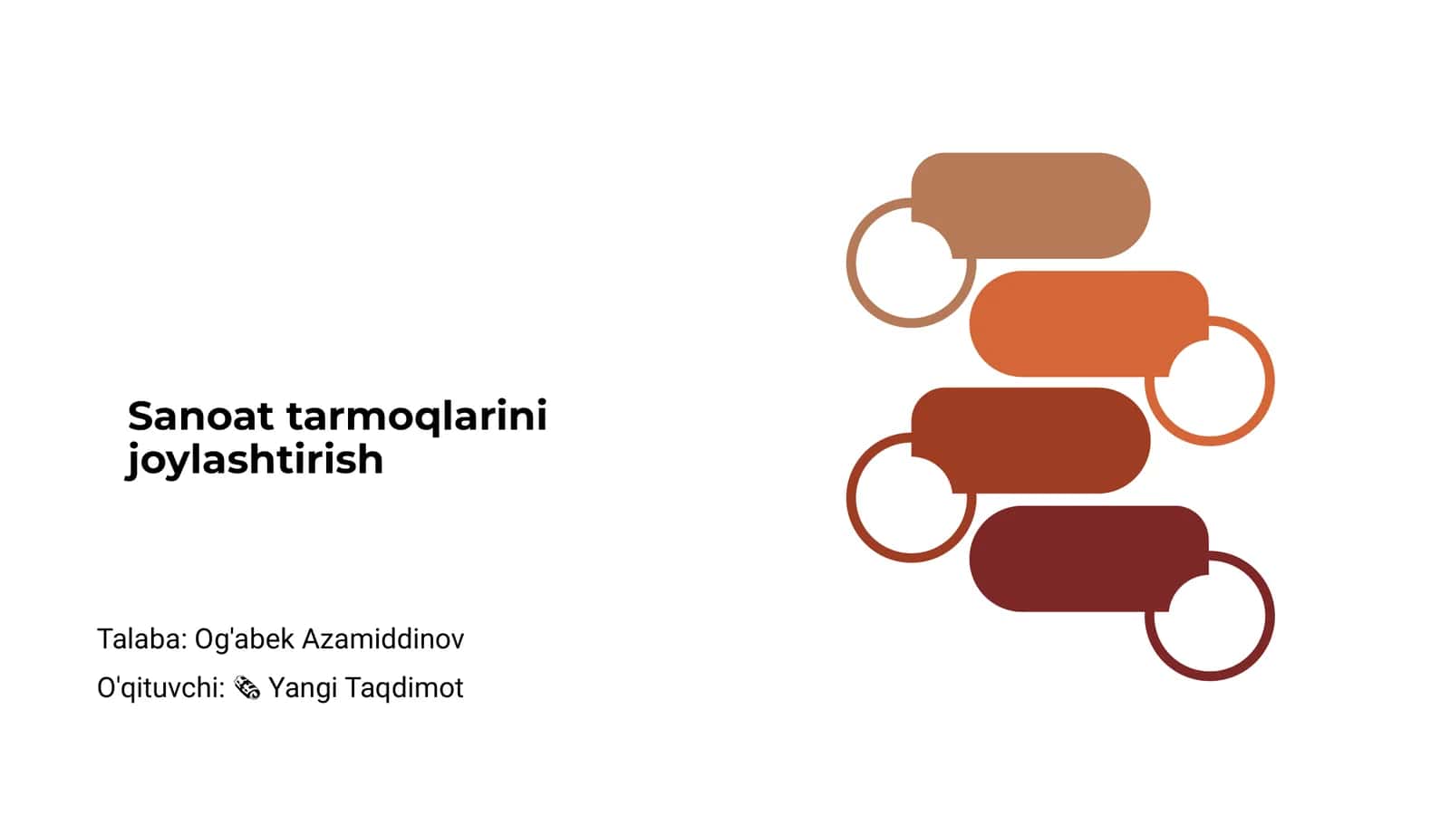 Sanoat tarmoqlarini joylashtirish 1