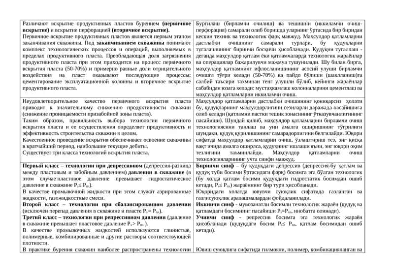 Бурғилаш ва тешиш 1