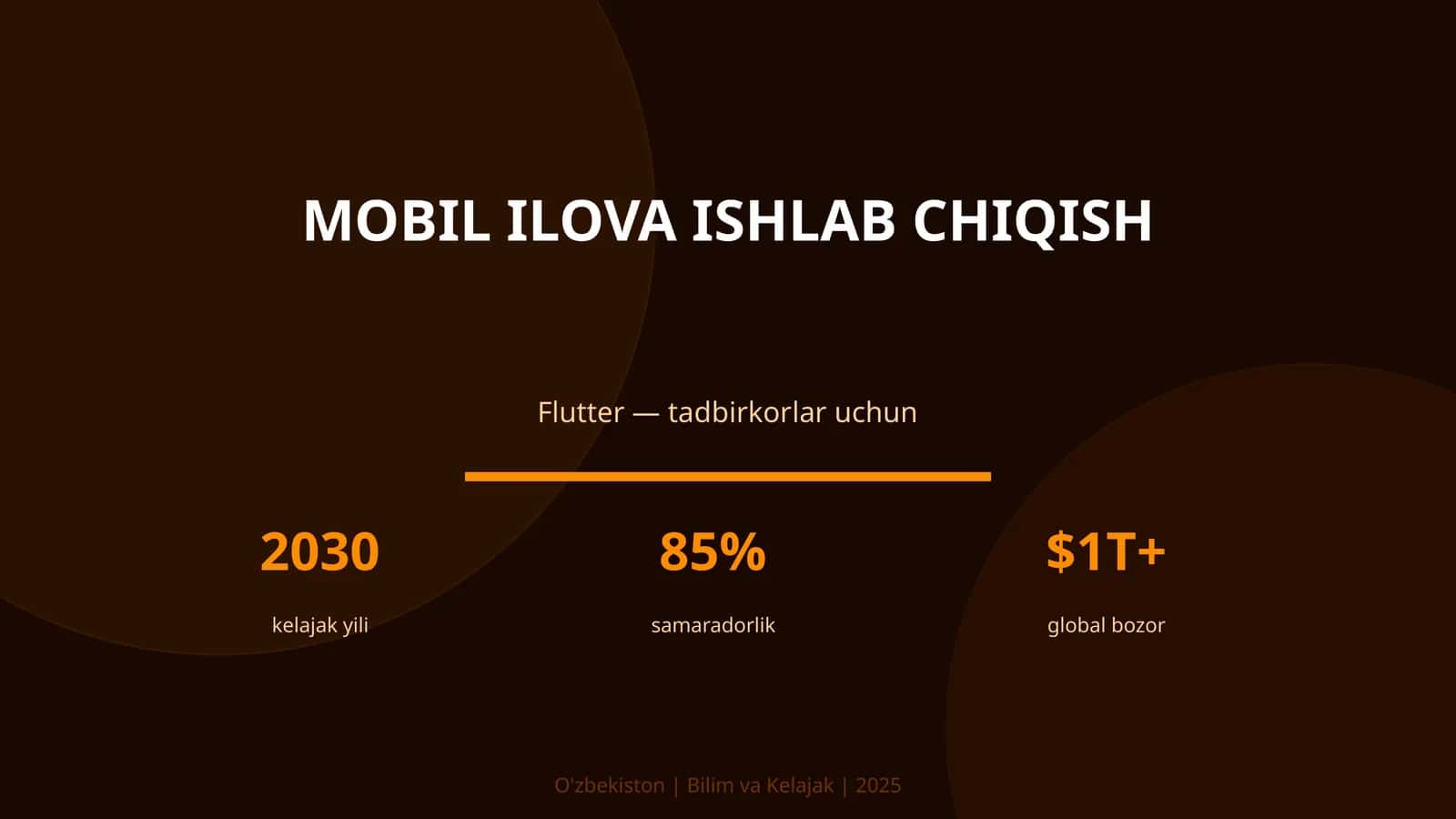 Mobil ilova ishlab chiqish 1