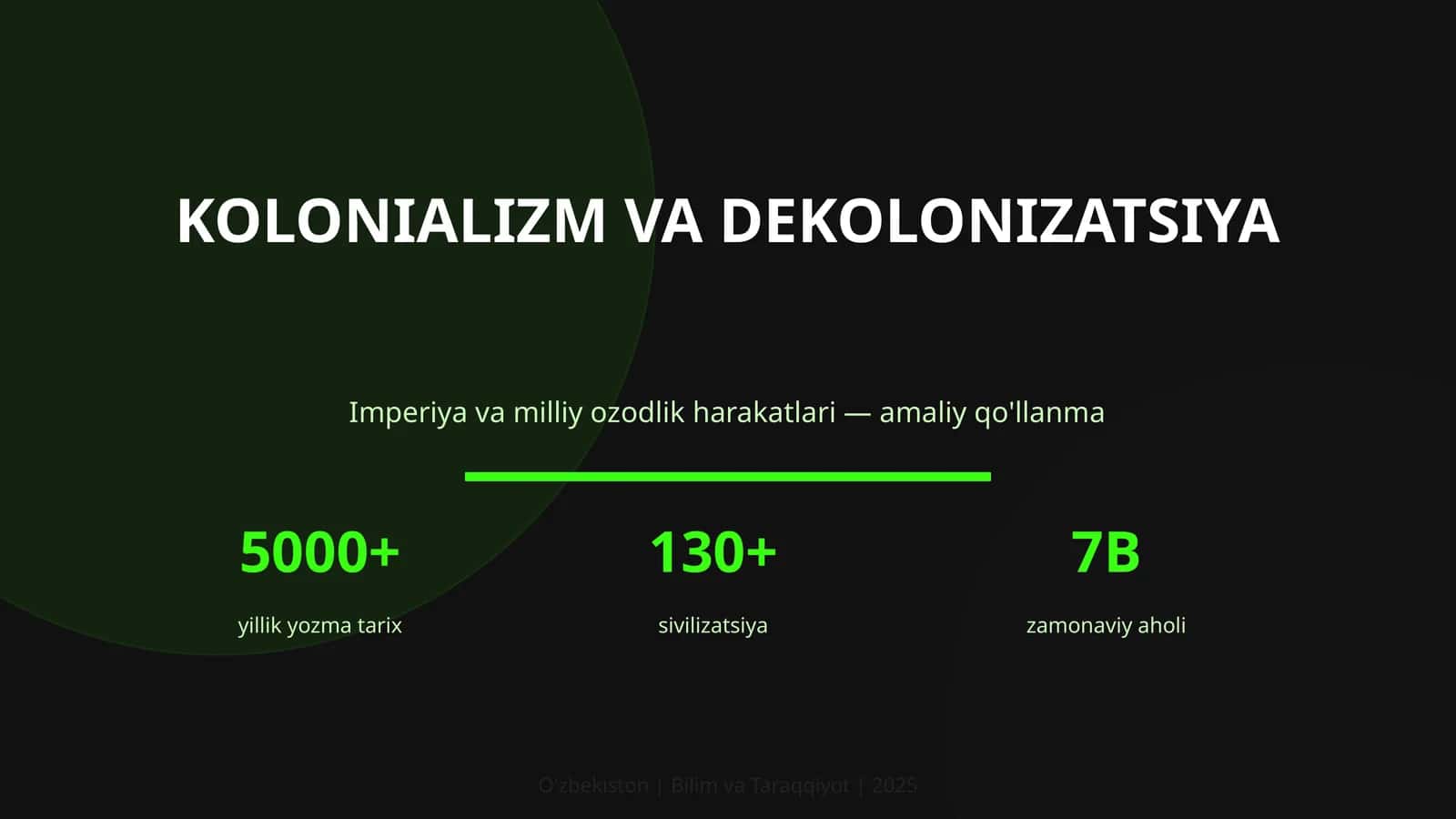 Kolonializm va Dekolonizatsiya 1