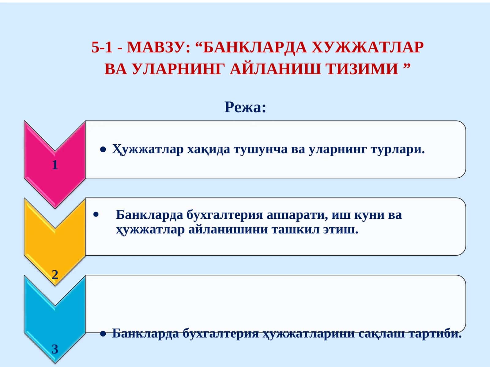 БАНКЛАРДА ХУЖЖАТЛАР  ВА УЛАРНИНГ АЙЛАНИШ ТИЗИМИ 1