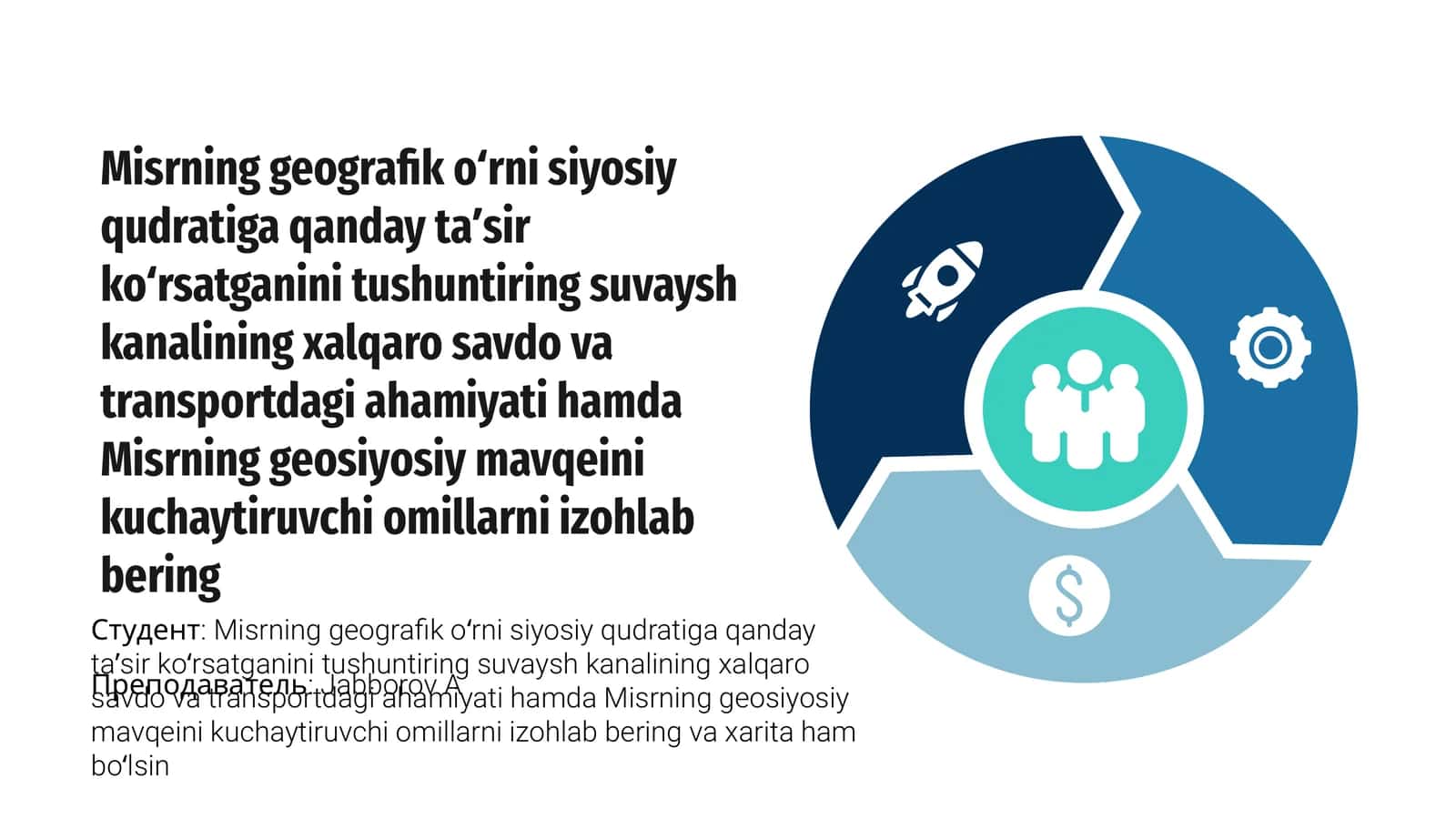 Misrning geografik oʻrni va tarixi 1