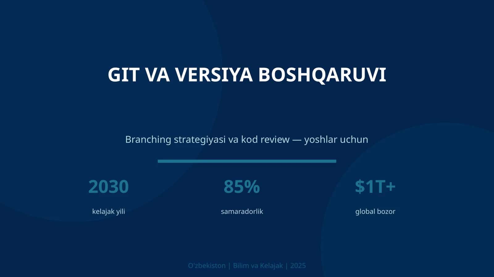 Git va versiya boshqaruv 1