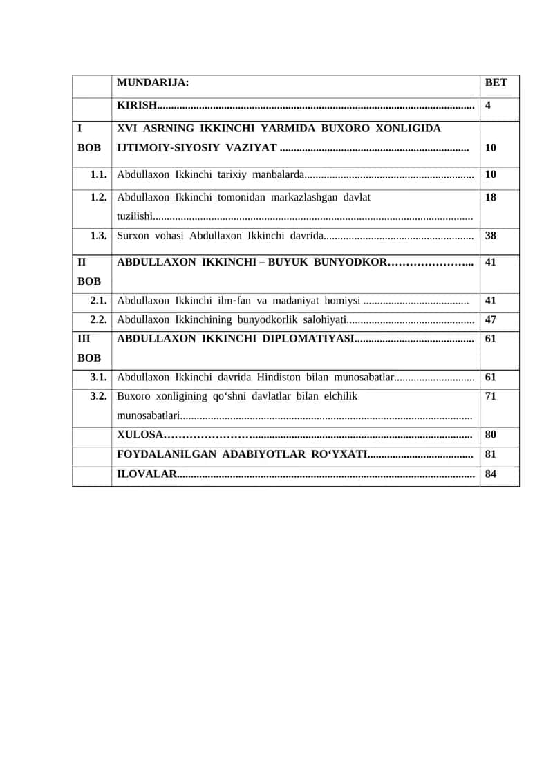 ABDULLAXON IKKINCHI – BUYUK BUNYODKOR 1