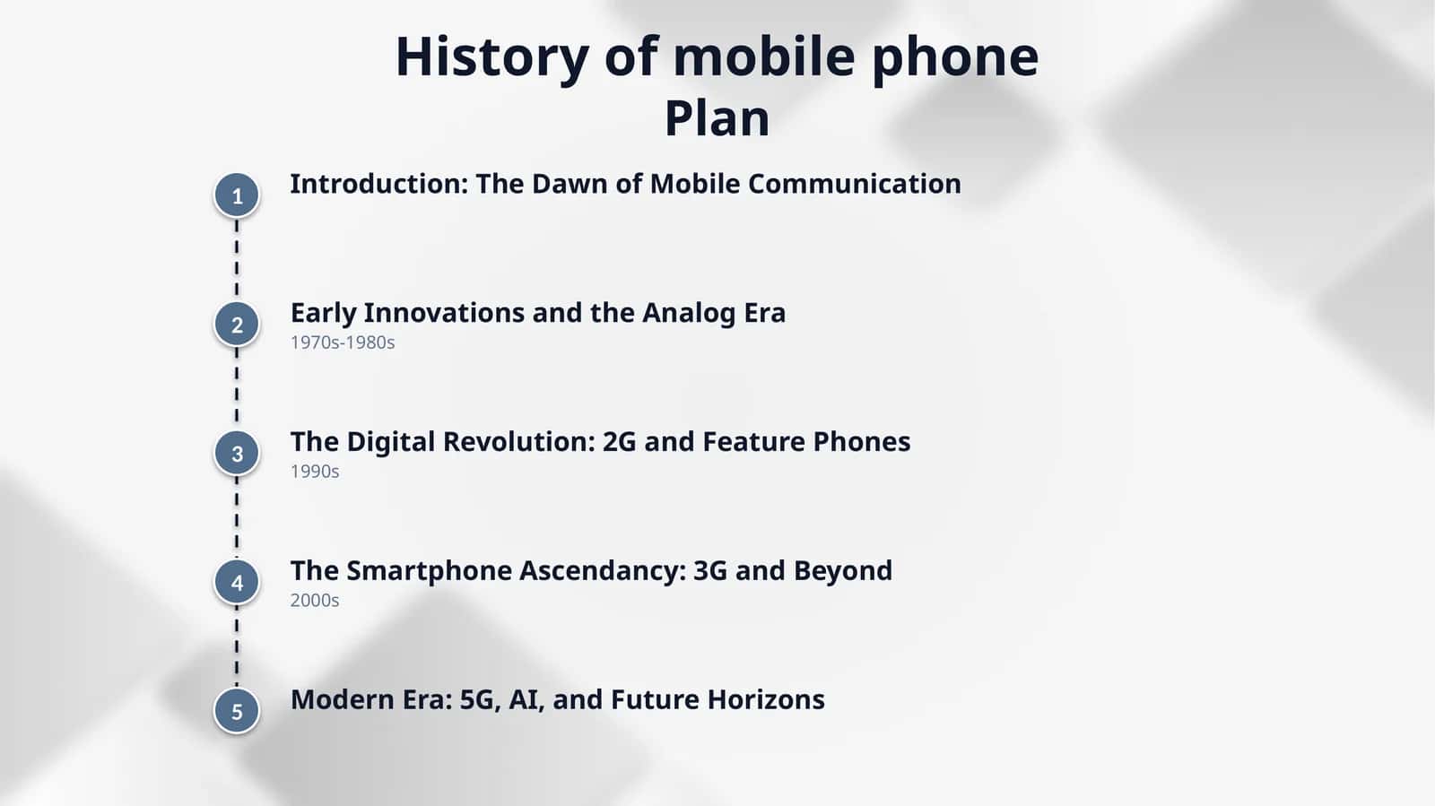 History of mobile phone 1