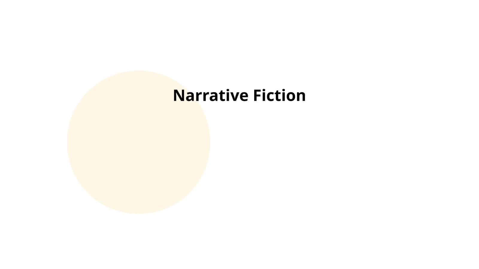 Narrative Fiction 1