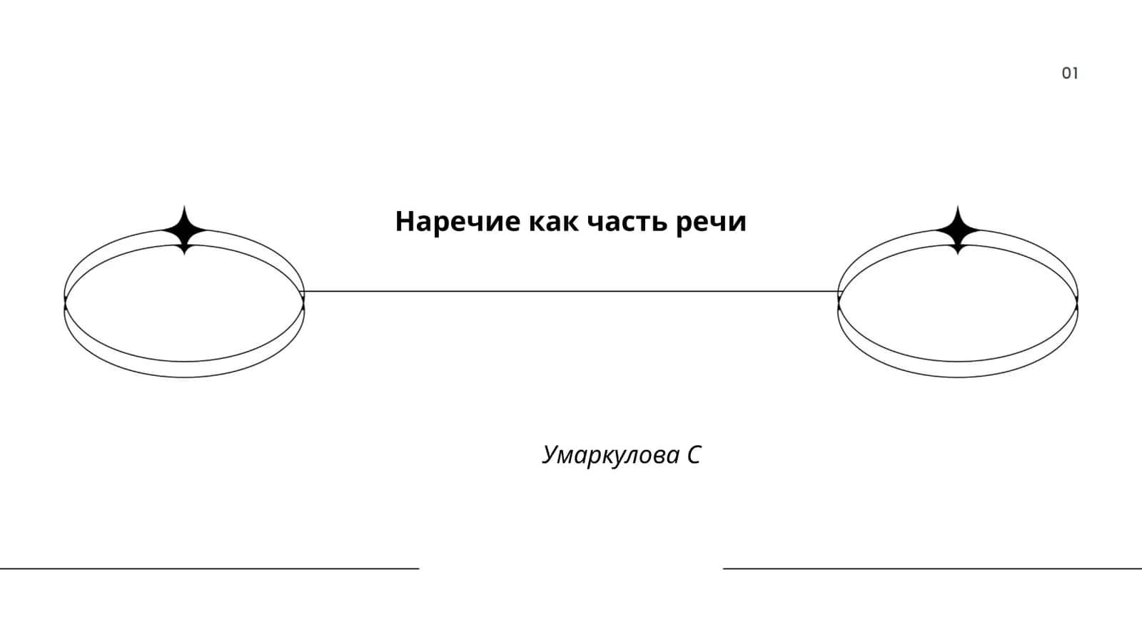 Наречие как часть речи 1