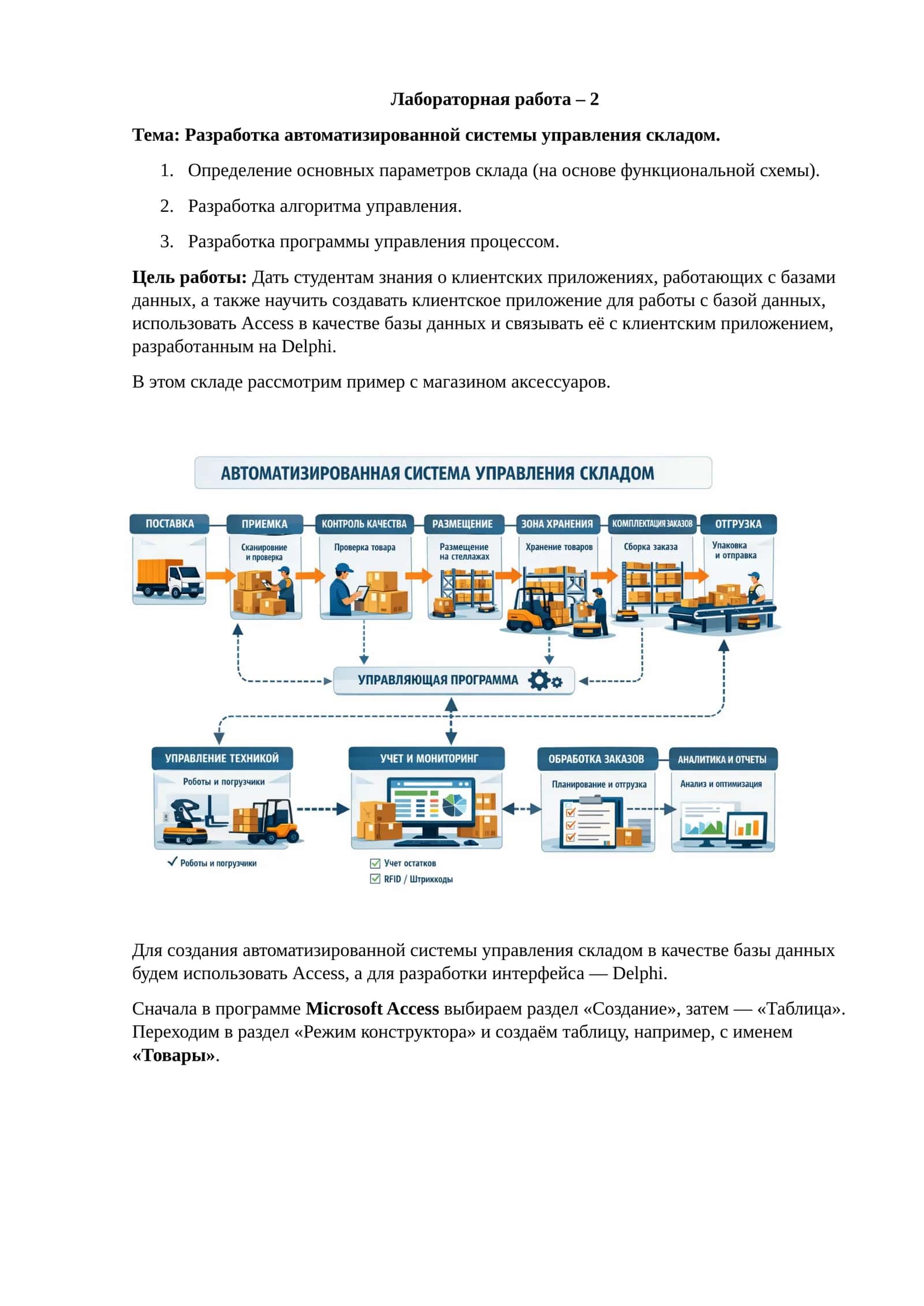 Разработка автоматизированной системы управления складом. 1