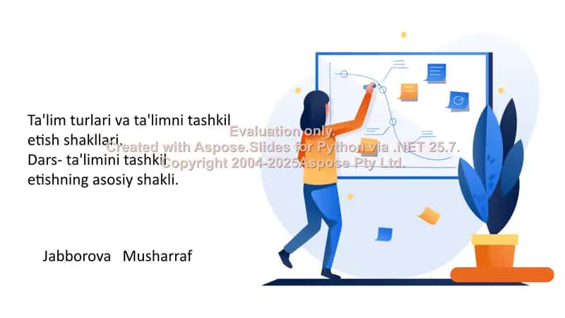 Ta'lim turlari va ta'limni tashkil etish shakllari 1
