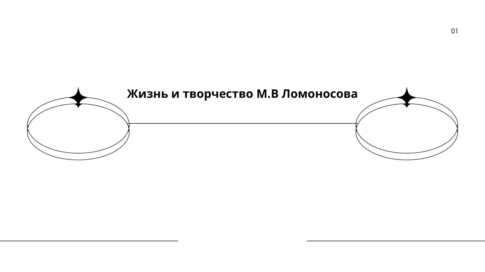 Жизнь и творчество М.В Ломоносова 1