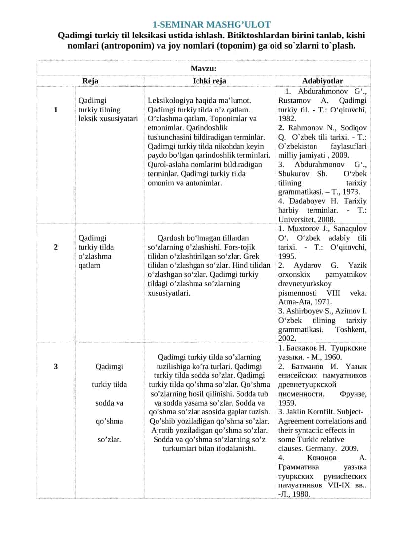 Qadimgi turkiy til leksikasi ustida ishlash 1