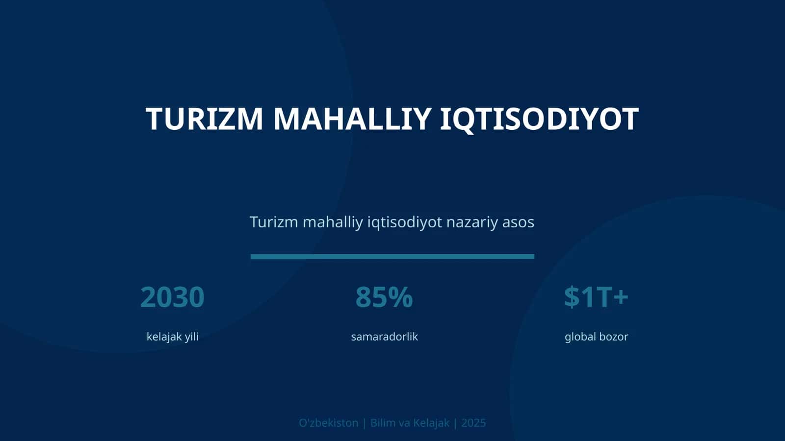 Turizm mahalliy iqtisodiyot 1