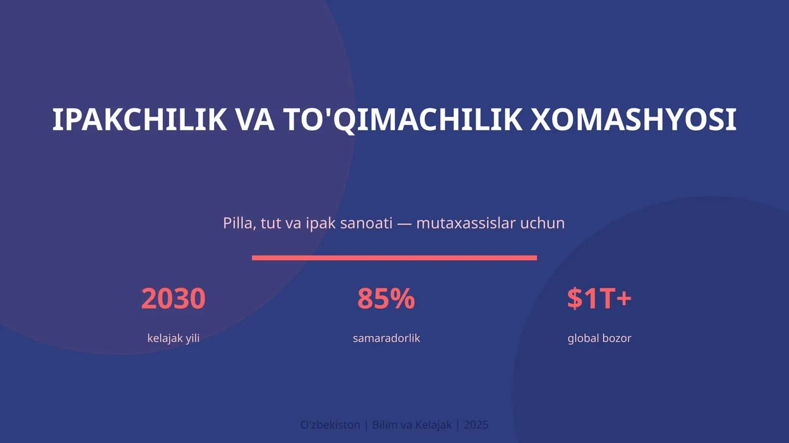 Ipakchilik va To'qimachilik Xomashyosi 1
