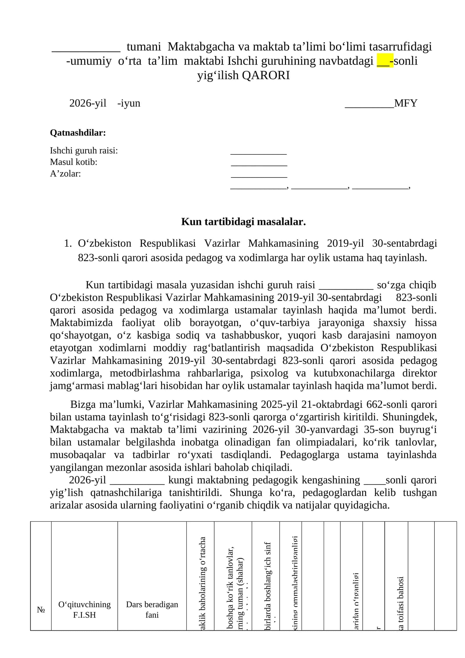 823-bo'yicha ped kengash yig'ilishi bayonnomasi 1