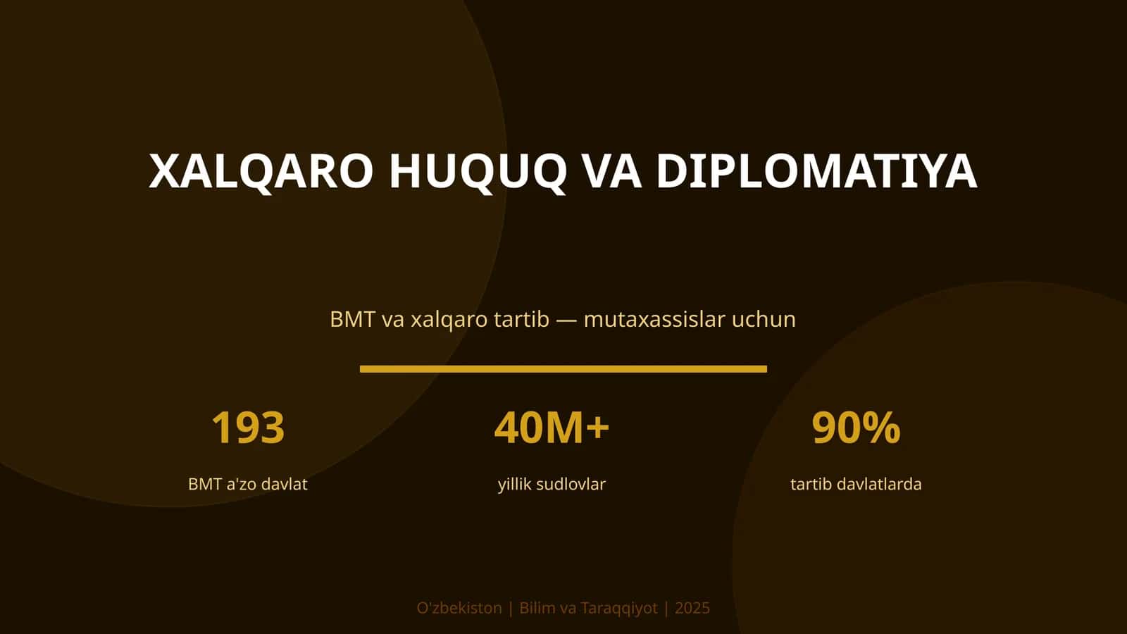 Xalqaro huquq va diplomatiya 1
