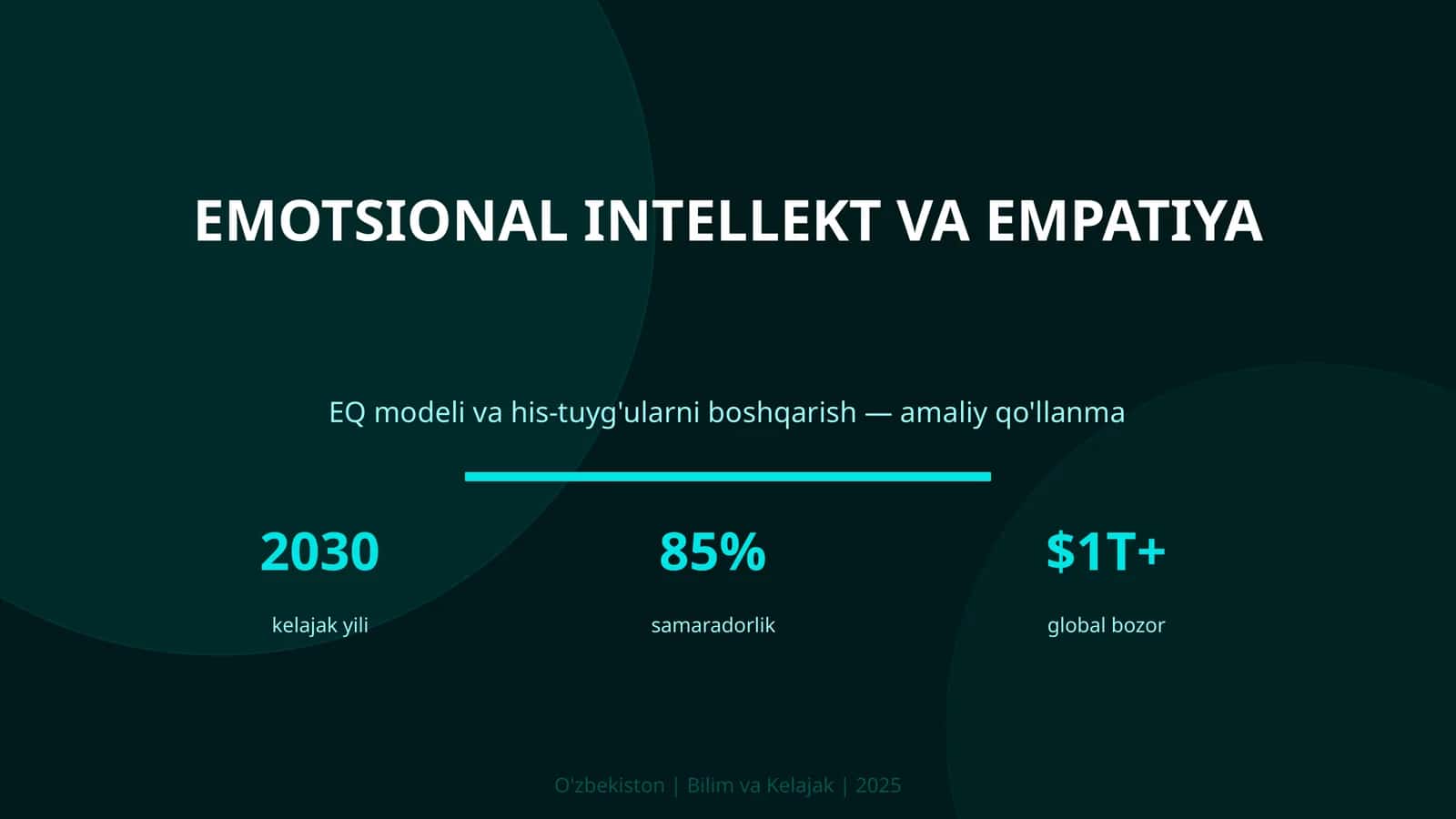 Emotsional intellekt va empatiya 1