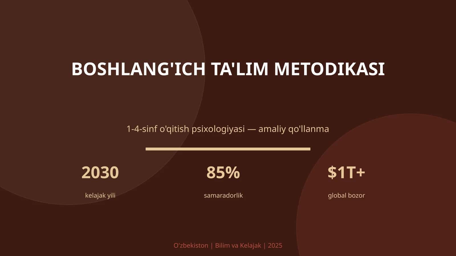 BOSHLANG'ICH TA'LIM METODIKASI 1