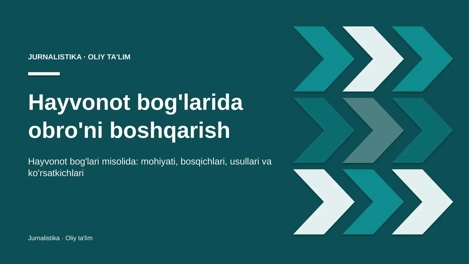 Hayvonot bog'larida obro'ni boshqarish 1