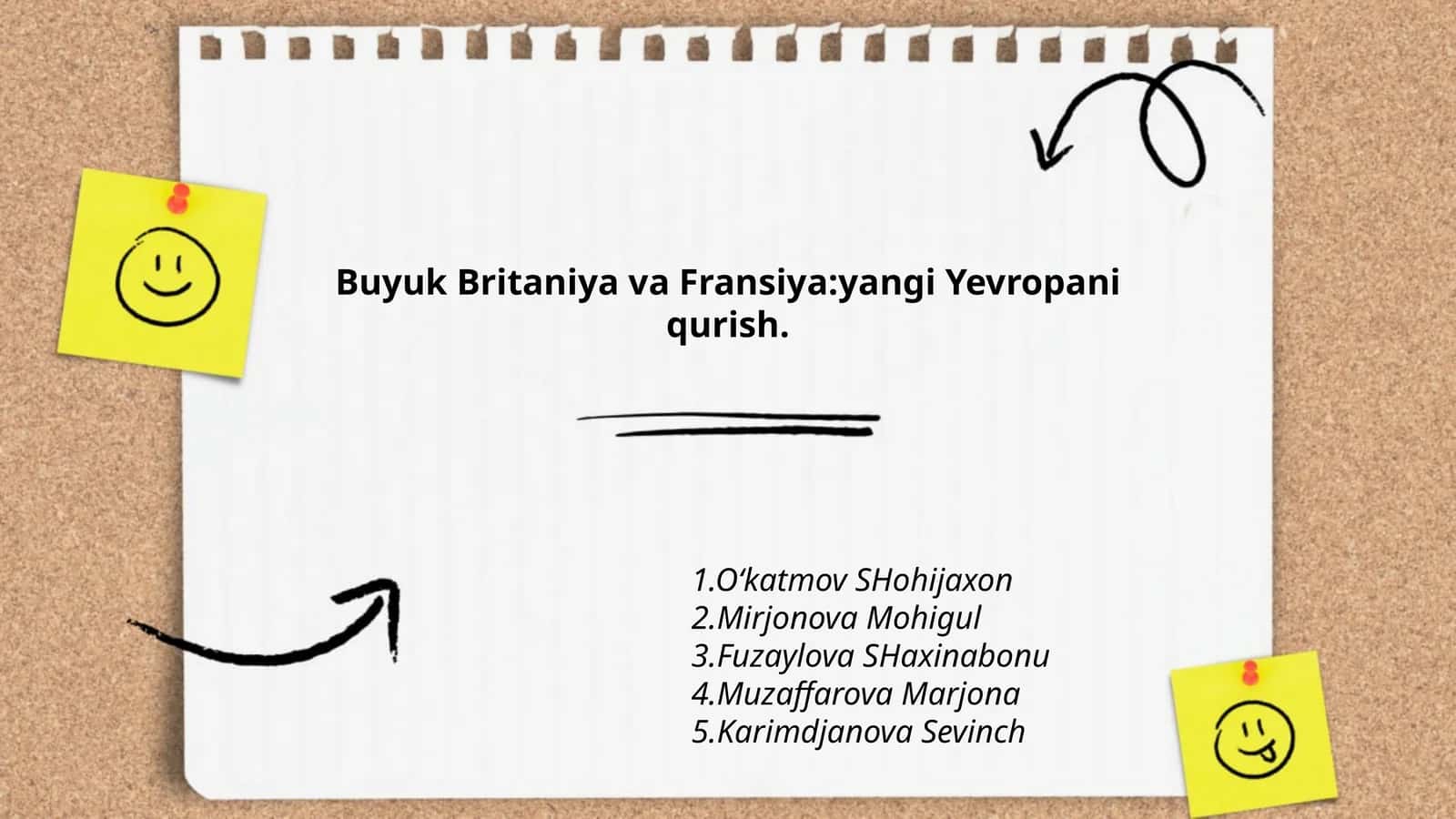 Yevropa Ittifoqining shakllanishi 1
