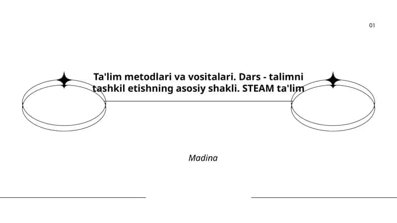 Ta'lim metodlari va vositalari 1