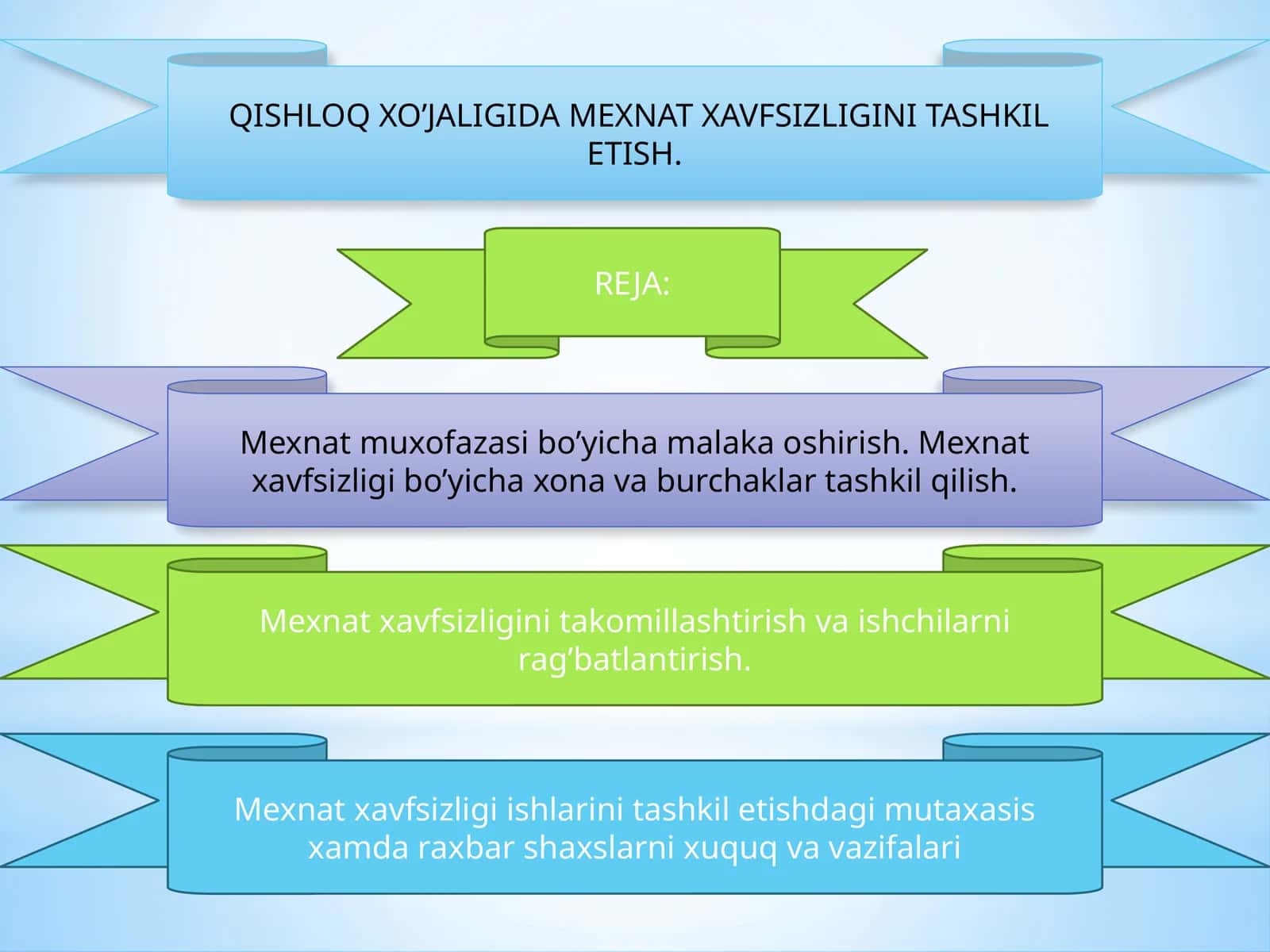 Qishloq xo’jaligida mexnat xavfsizligini tashkil etish 1
