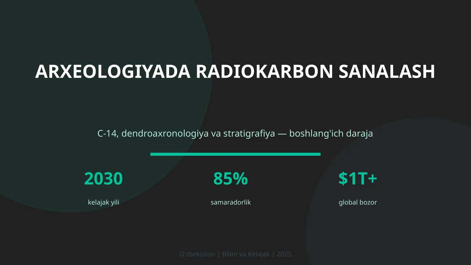 Arxeologiyada radiokarbon sanalash 1