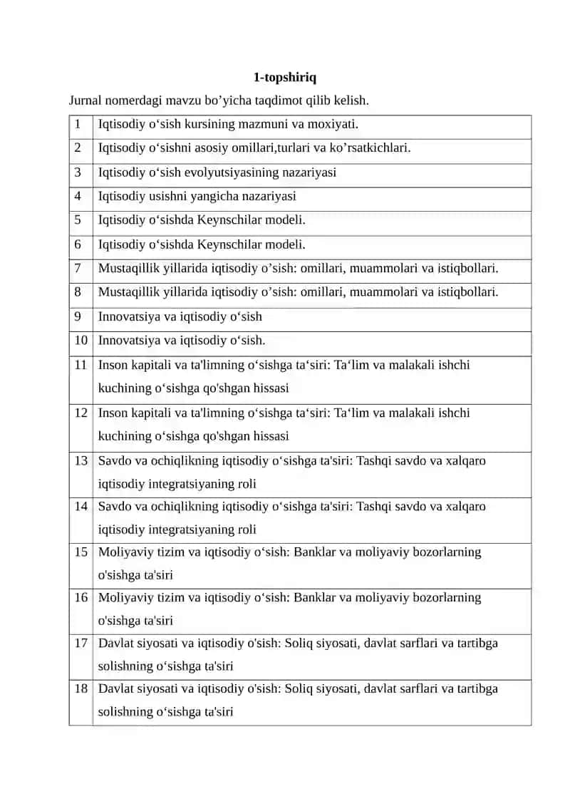 Iqtisodiy o‘sish kursi