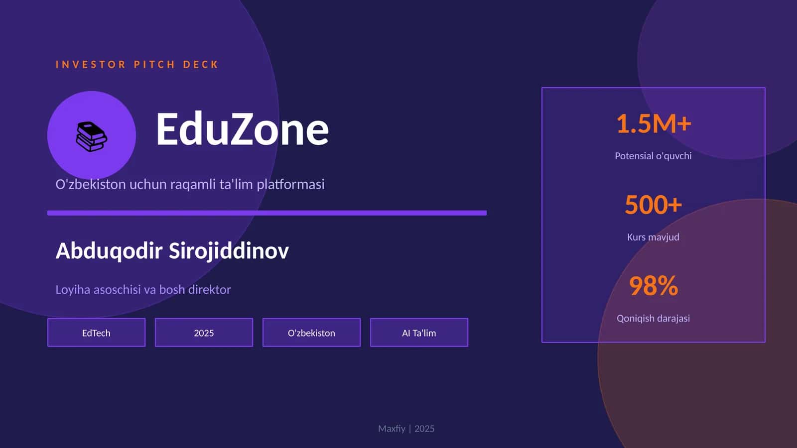 EduZone 1