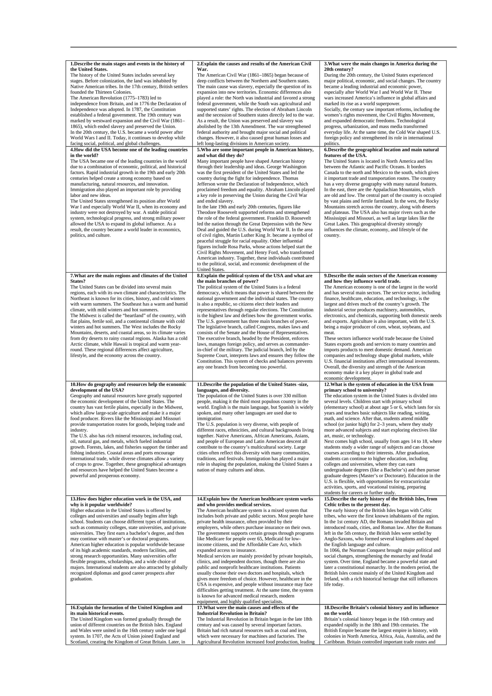 The history of the United States 1